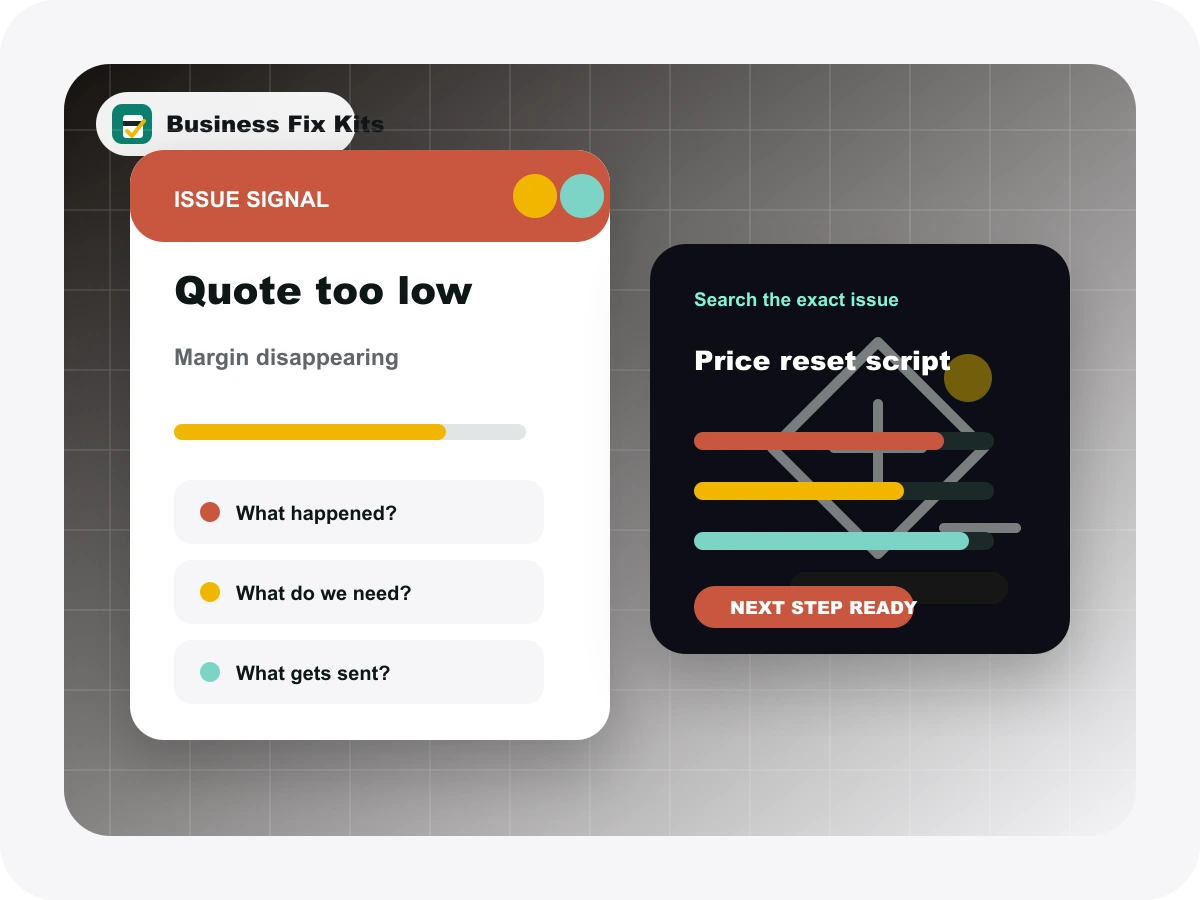 A Discount Request Needs a Response Script Before Margin Erodes One Exception at a Time