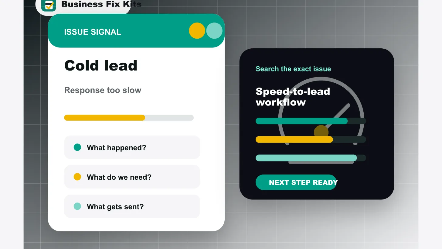 A Lead Response Policy Fixes the Hand-Off Before Good Prospects Cool Off
