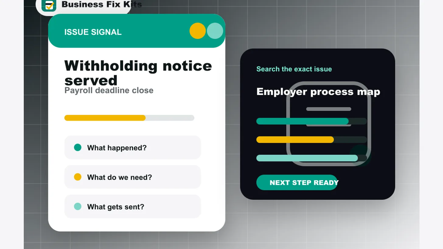A Wage Garnishment Order Needs an Employer Processing Checklist Before Payroll Gets It Wrong