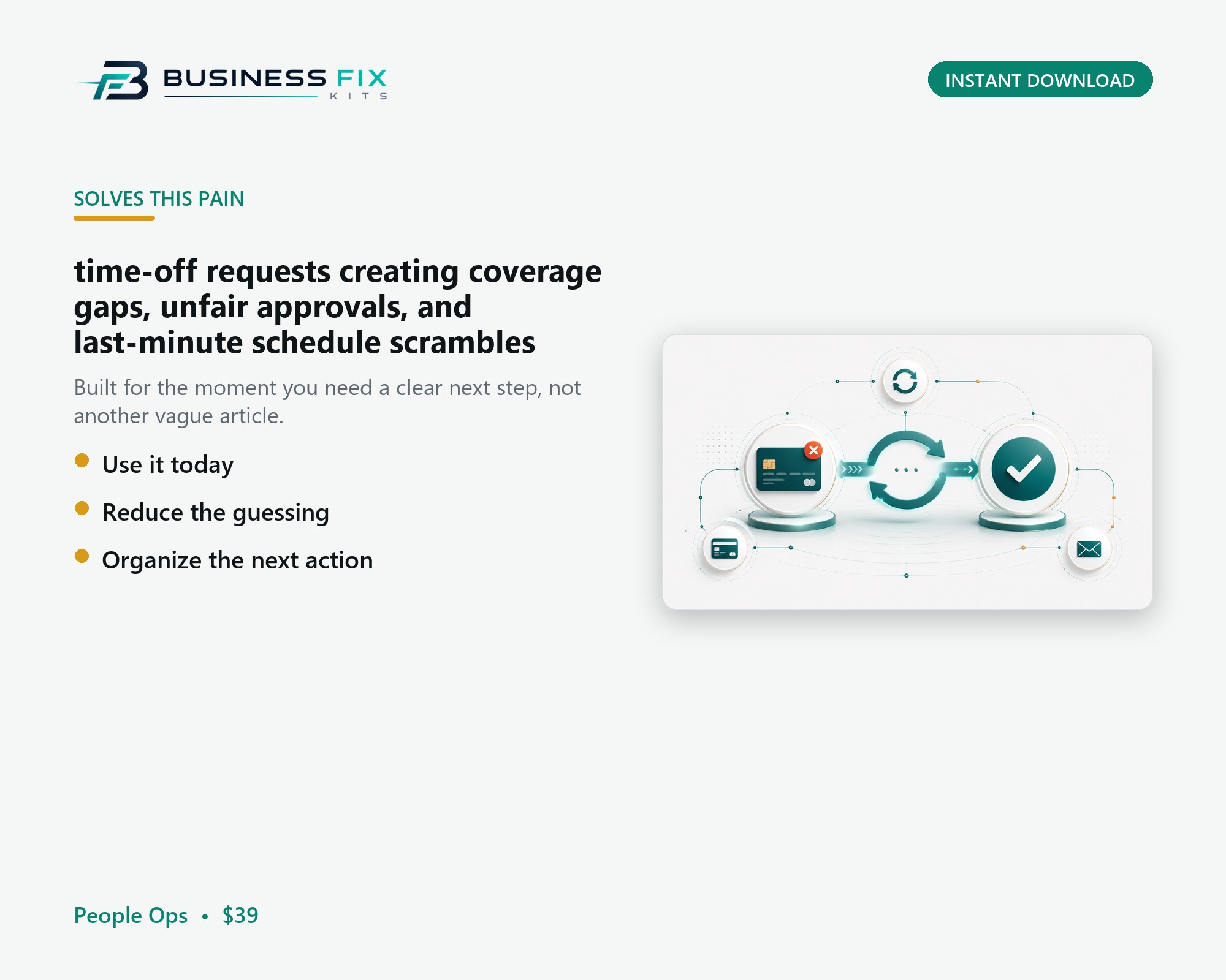 Employee PTO Request + Coverage Planner Kit product photo