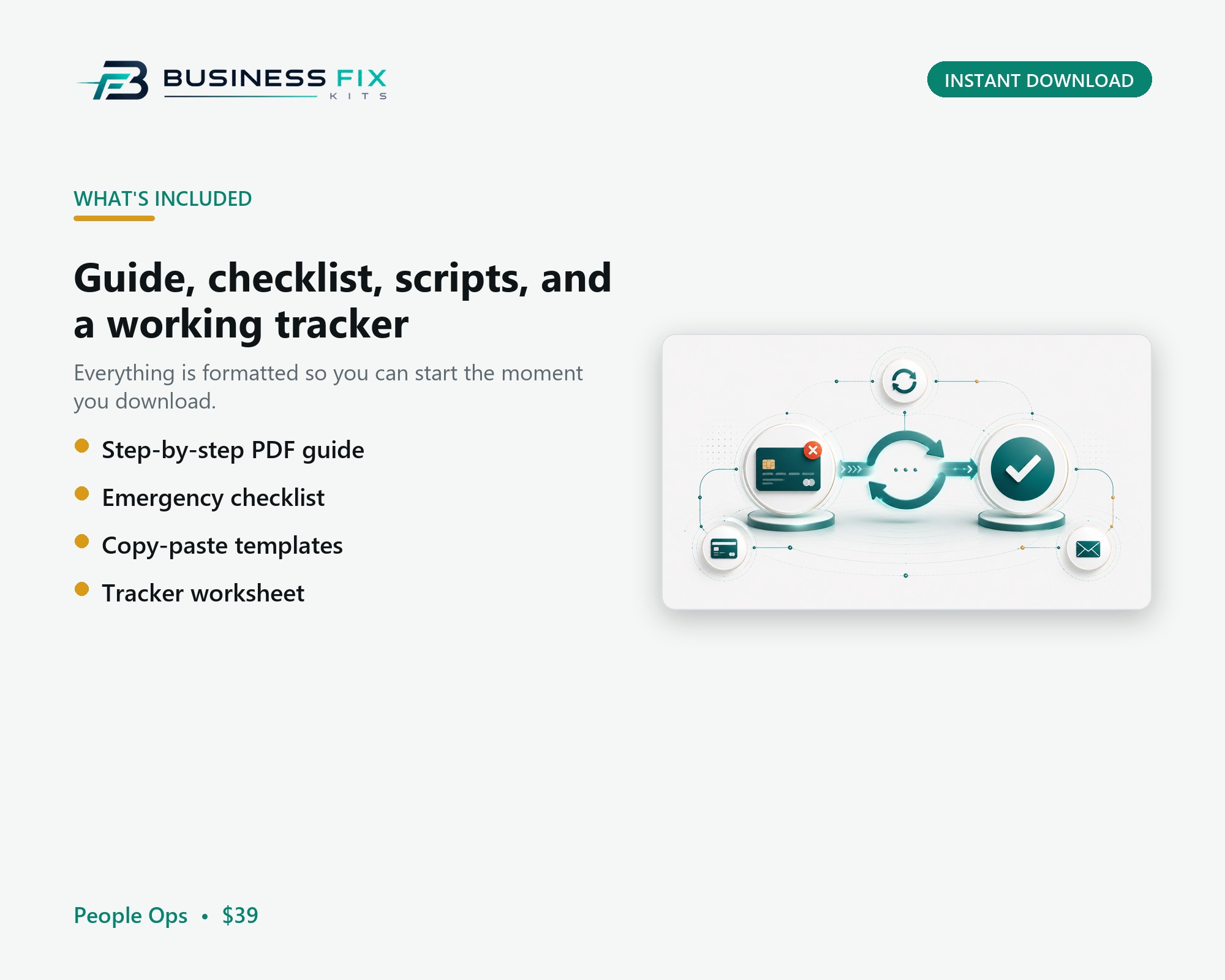 Employee PTO Request + Coverage Planner Kit product photo