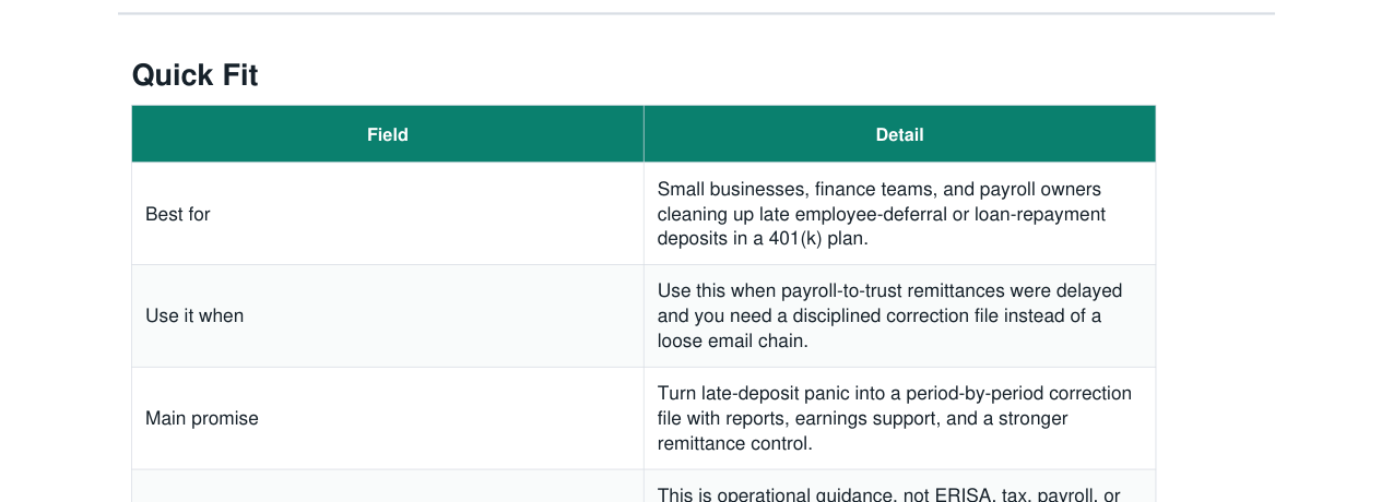 401(k) Late Deposit Correction Response Kit real file preview