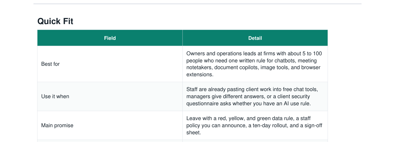 AI Acceptable Use Policy Kit real file preview