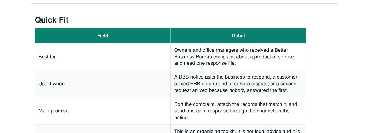 BBB Complaint Response Organizer Kit real file preview