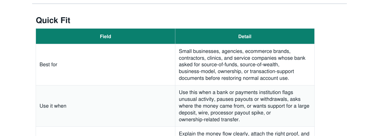 Business Bank Source of Funds Review Response Kit real file preview