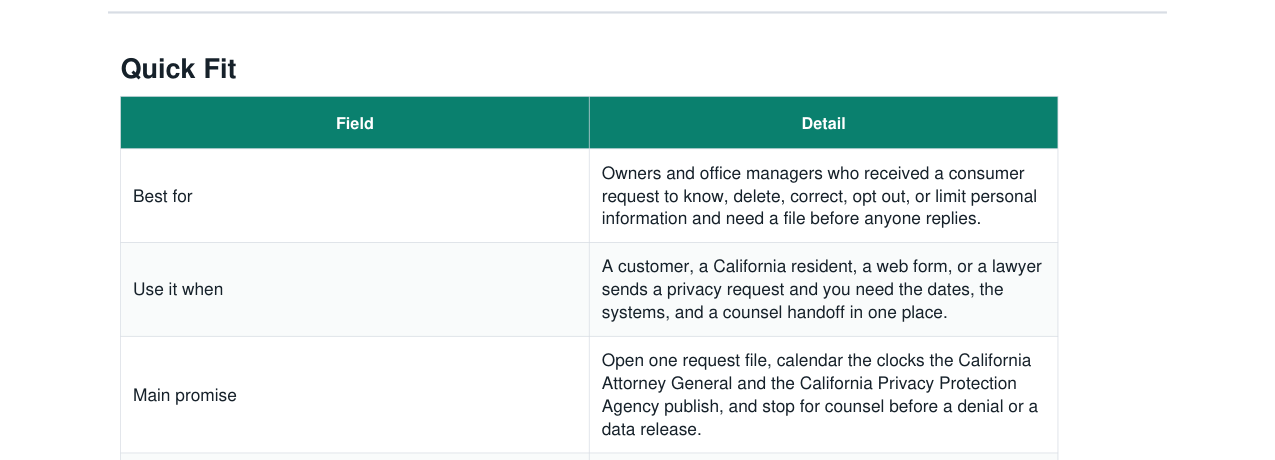 CCPA Privacy Request Organizer Kit real file preview