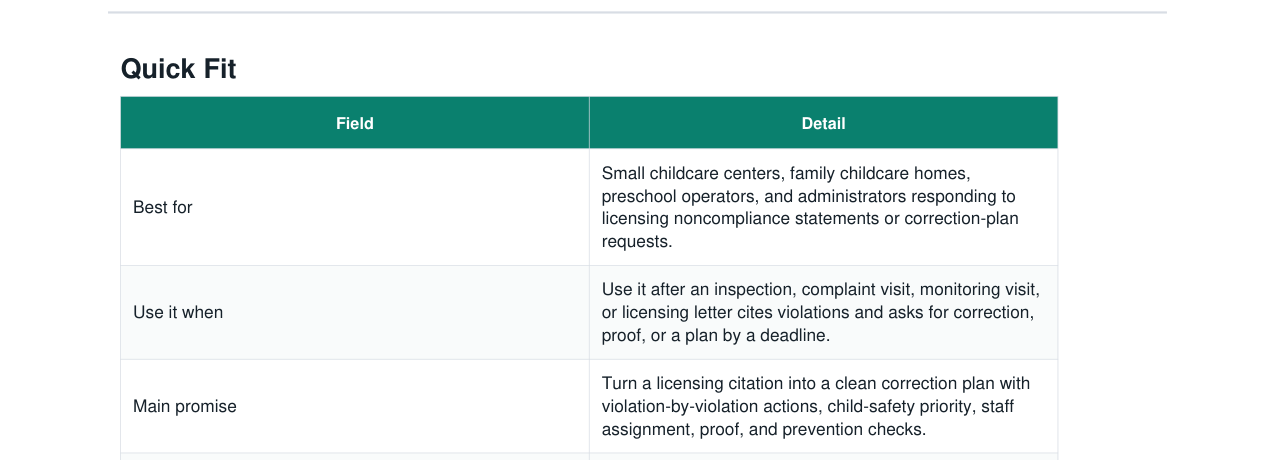 Childcare Licensing Violation Correction Plan Kit real file preview