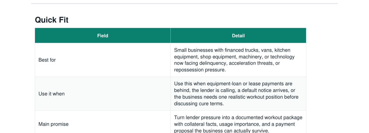 Commercial Equipment Finance Default Workout Kit real file preview