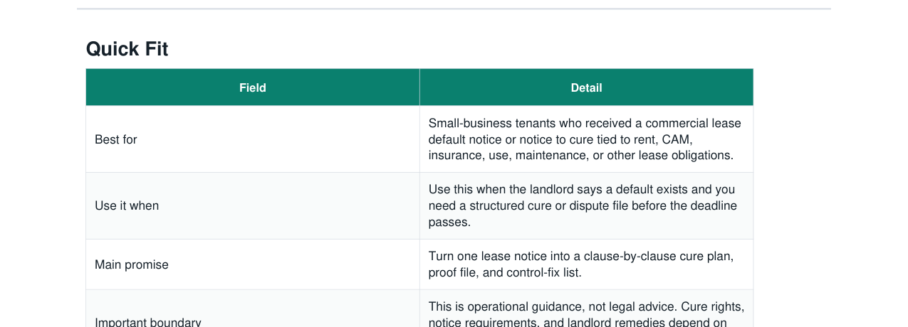 Commercial Lease Default Cure Notice Response Kit real file preview