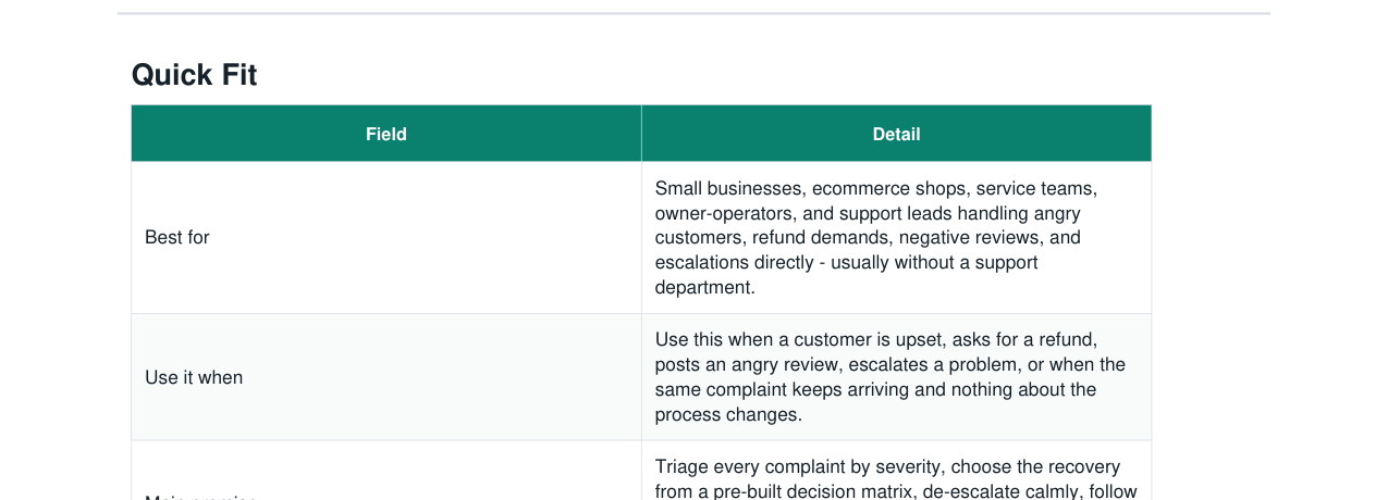 Customer Complaint + Service Recovery Kit real file preview