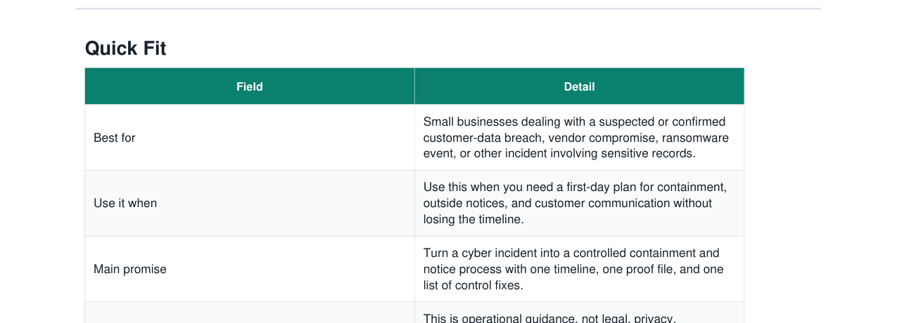 Customer Data Breach Notification Response Kit real file preview
