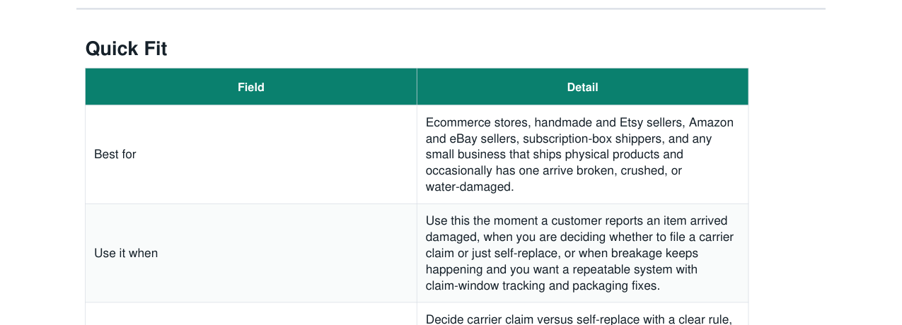 Damaged Shipment Claim + Replacement Decision Kit real file preview