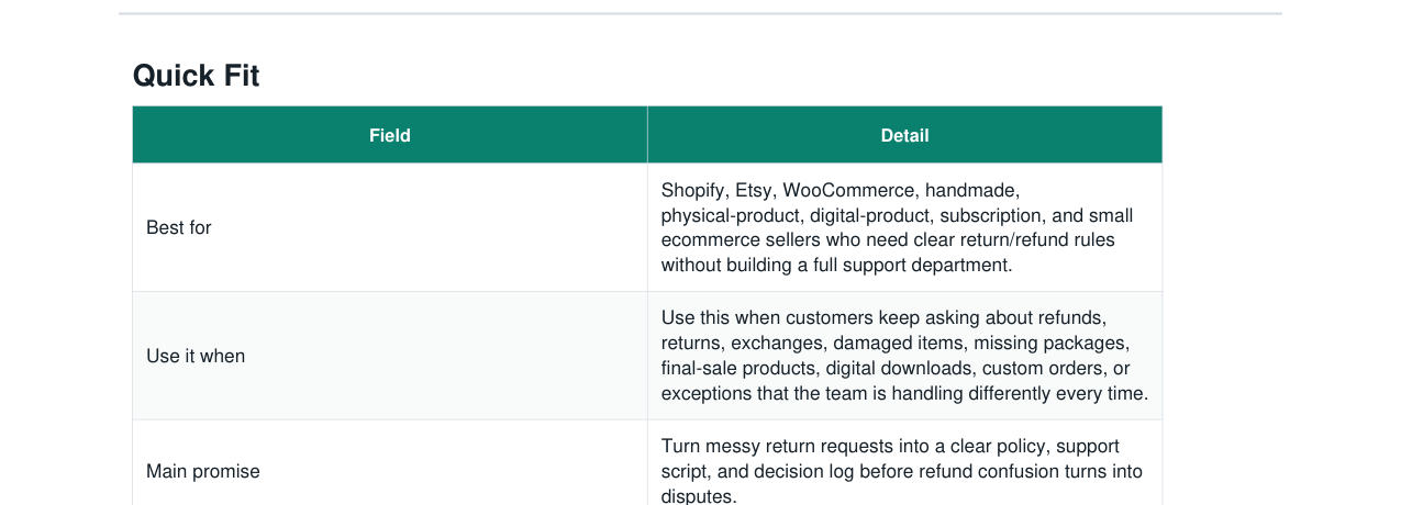 Ecommerce Returns + Refund Policy real file preview