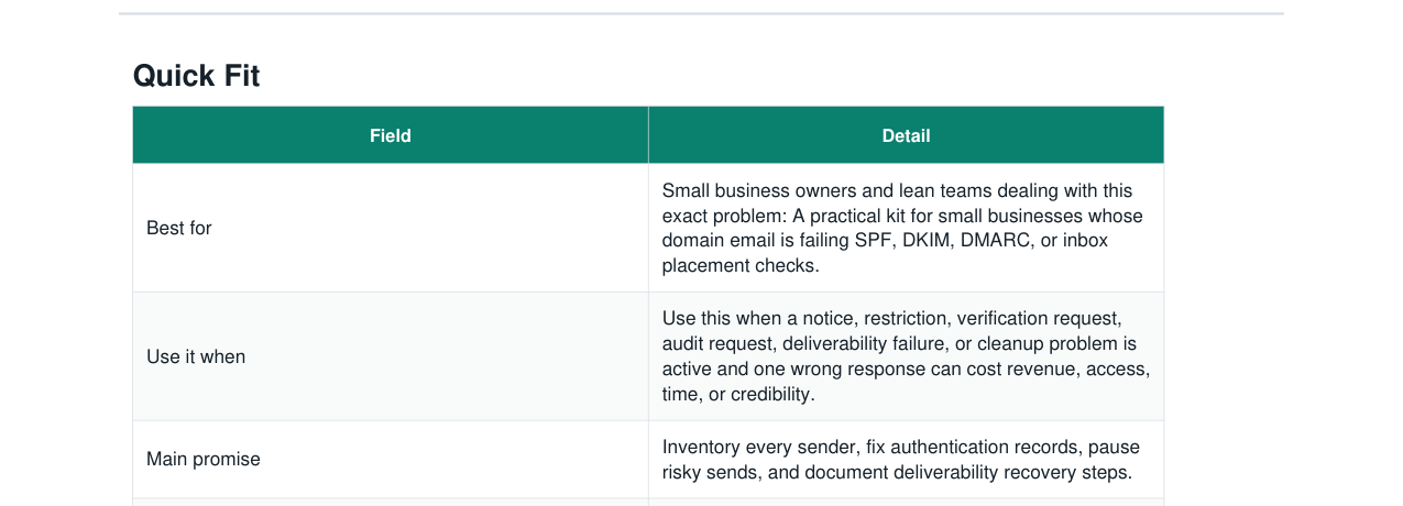 Email Domain Authentication + Deliverability Recovery Kit real file preview