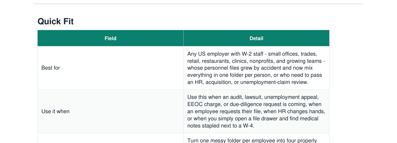 Employee File Audit + Missing Record Cleanup Kit real file preview