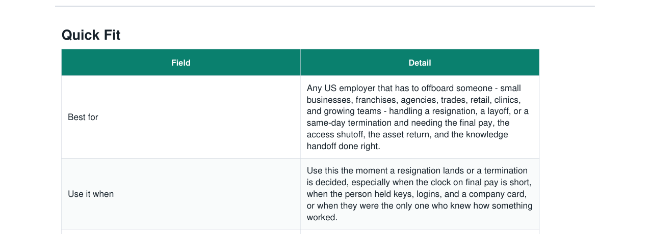 Employee Offboarding + Final Pay + Access Return Kit real file preview