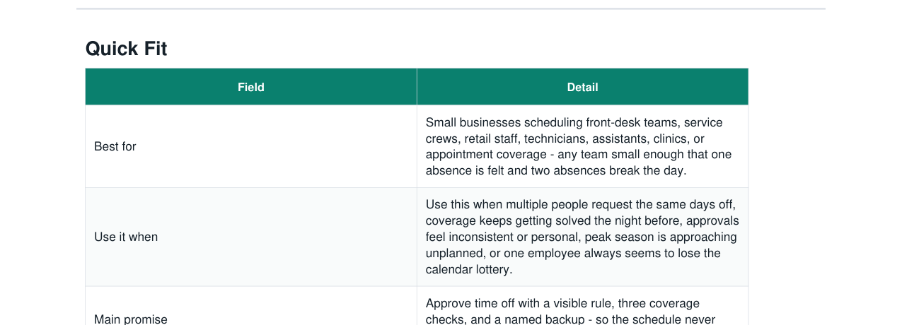 Employee PTO Request + Coverage Planner Kit real file preview