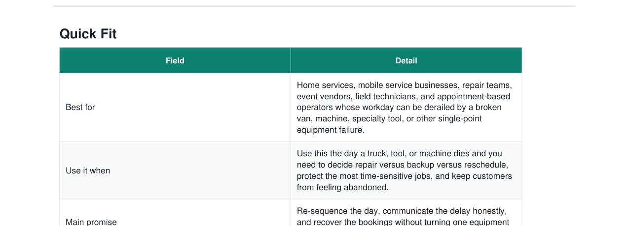 Equipment Breakdown Customer Reschedule + Recovery Kit real file preview