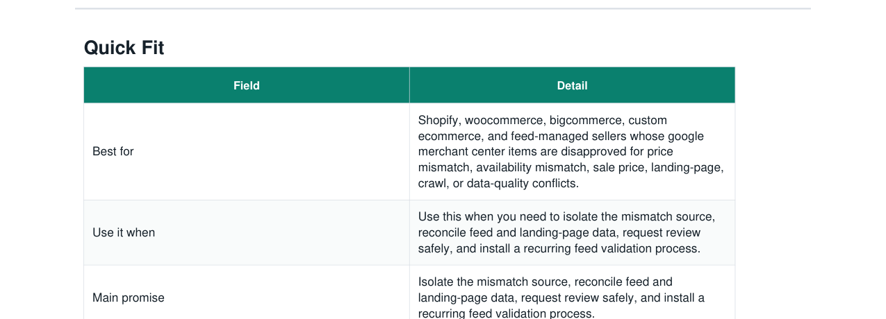 Google Merchant Center Price + Availability Disapproval Kit real file preview