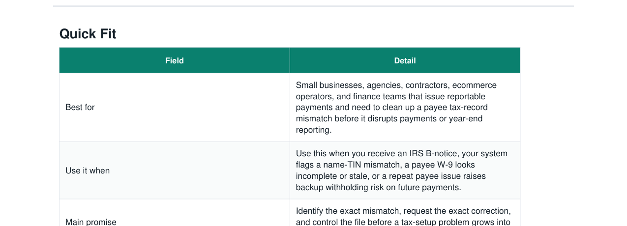IRS B-Notice + Backup Withholding Cure Kit real file preview