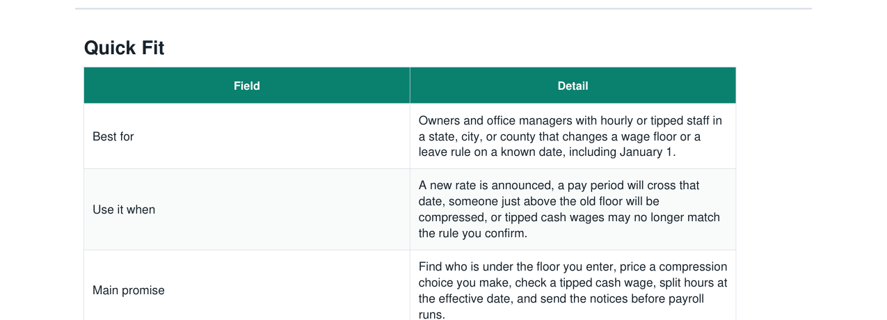 January 1 Minimum Wage + Pay Change Rollout Kit real file preview