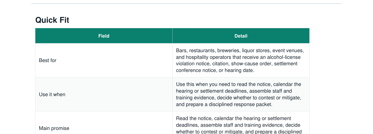 Liquor License Violation Hearing Response Kit real file preview