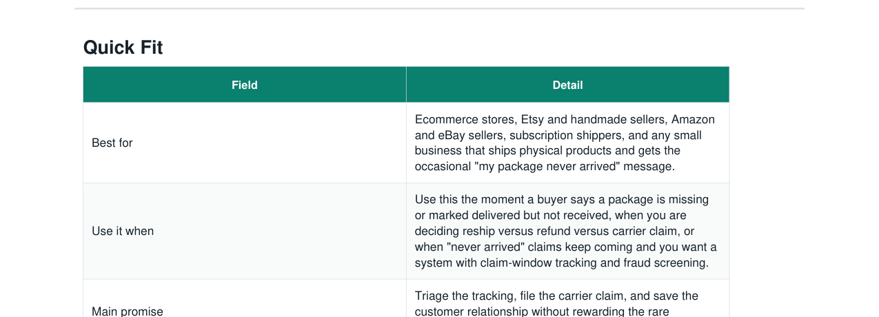 Lost Package Claim + Buyer Save-the-Sale Kit real file preview