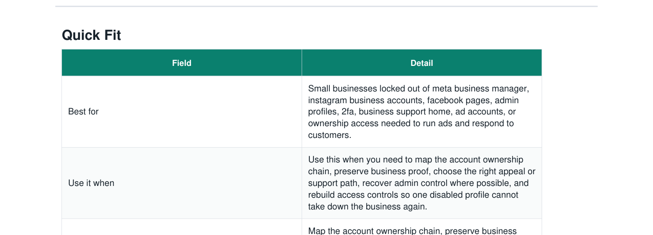 Meta Business Manager + Instagram Lockout Recovery Kit real file preview