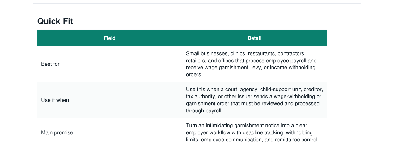 Payroll Garnishment Order Processing Response Kit real file preview