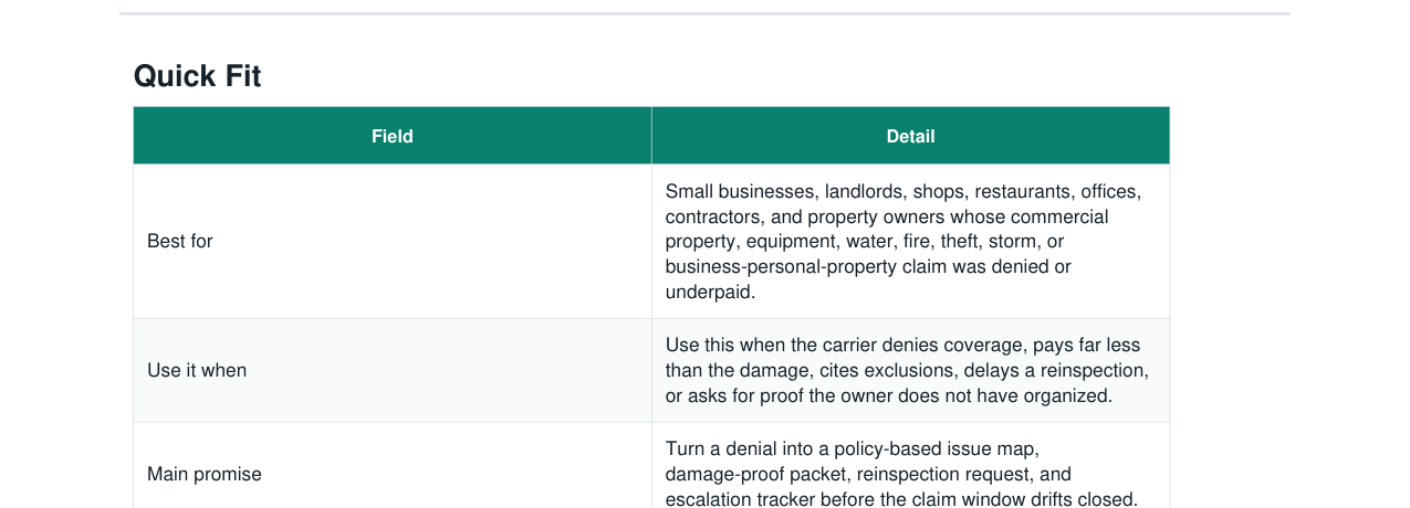 Property Insurance Claim Denial Appeal Kit real file preview