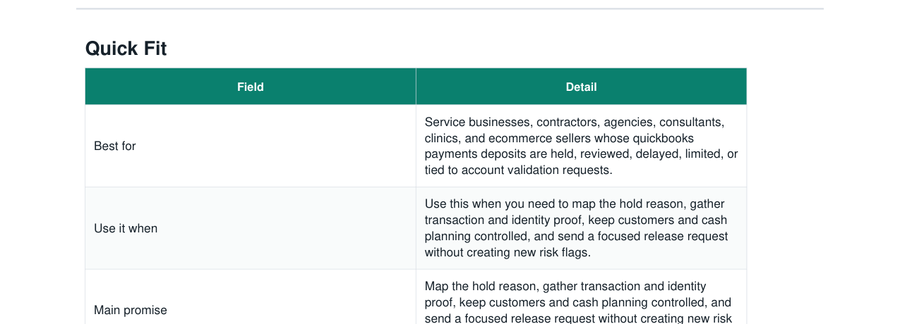 QuickBooks Payments Hold Release Kit real file preview