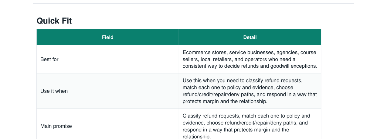 Refund Request Triage + Resolution Log Kit real file preview