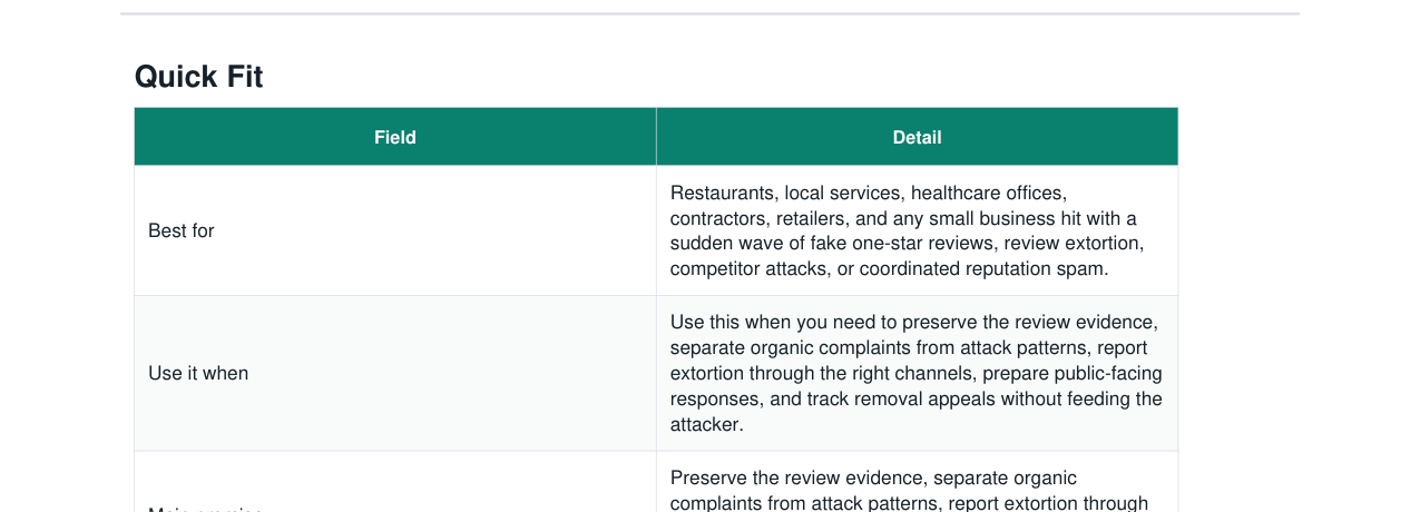 Review Bombing + Extortion Response Kit real file preview