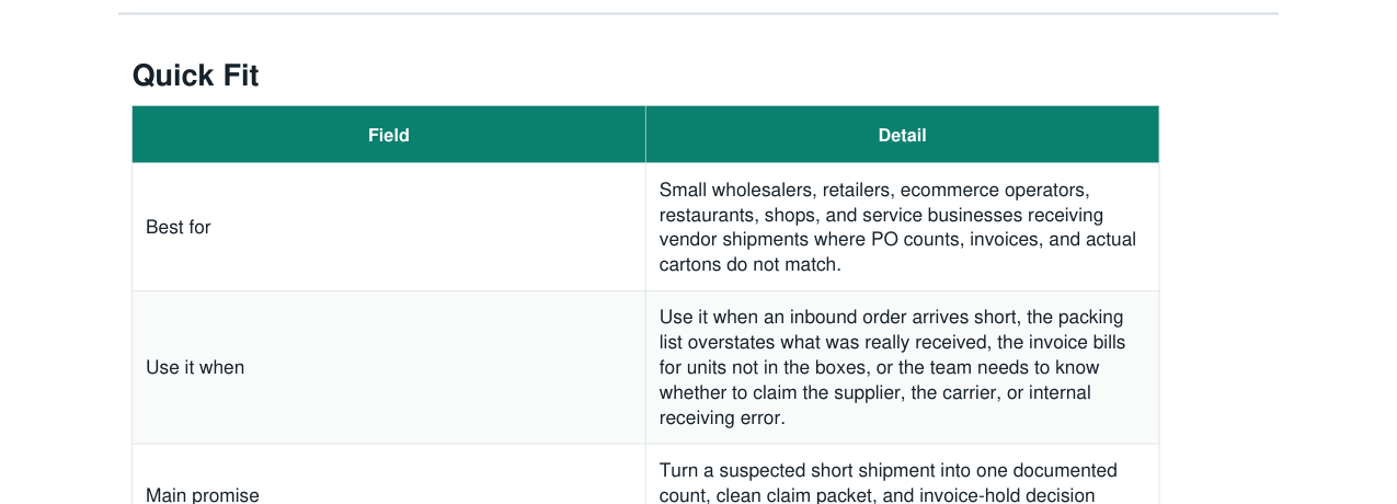Supplier Short Shipment Claim Reconciliation Kit real file preview