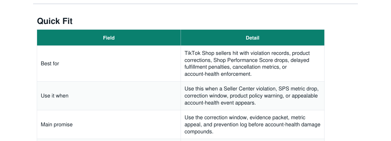 TikTok Shop Violation Appeal + SPS Recovery Kit real file preview