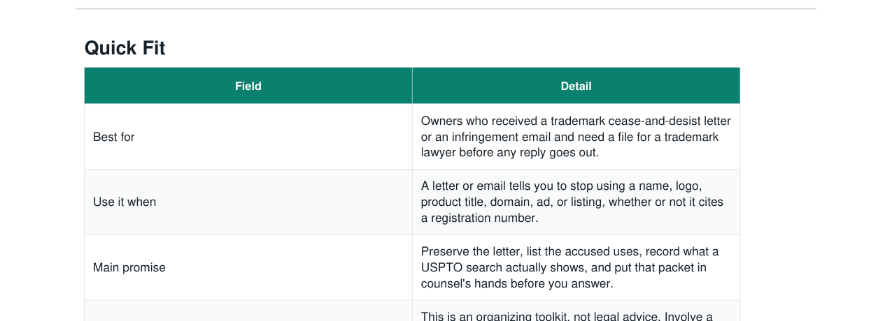 Trademark Demand Organizer Kit real file preview
