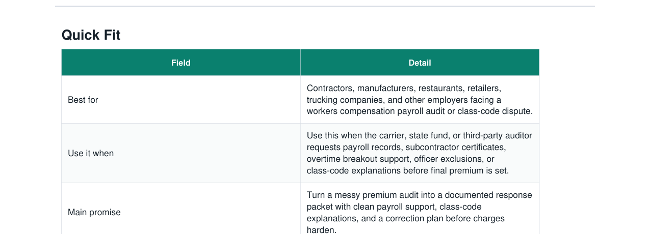 Workers Comp Audit + Payroll Class Code Response Kit real file preview